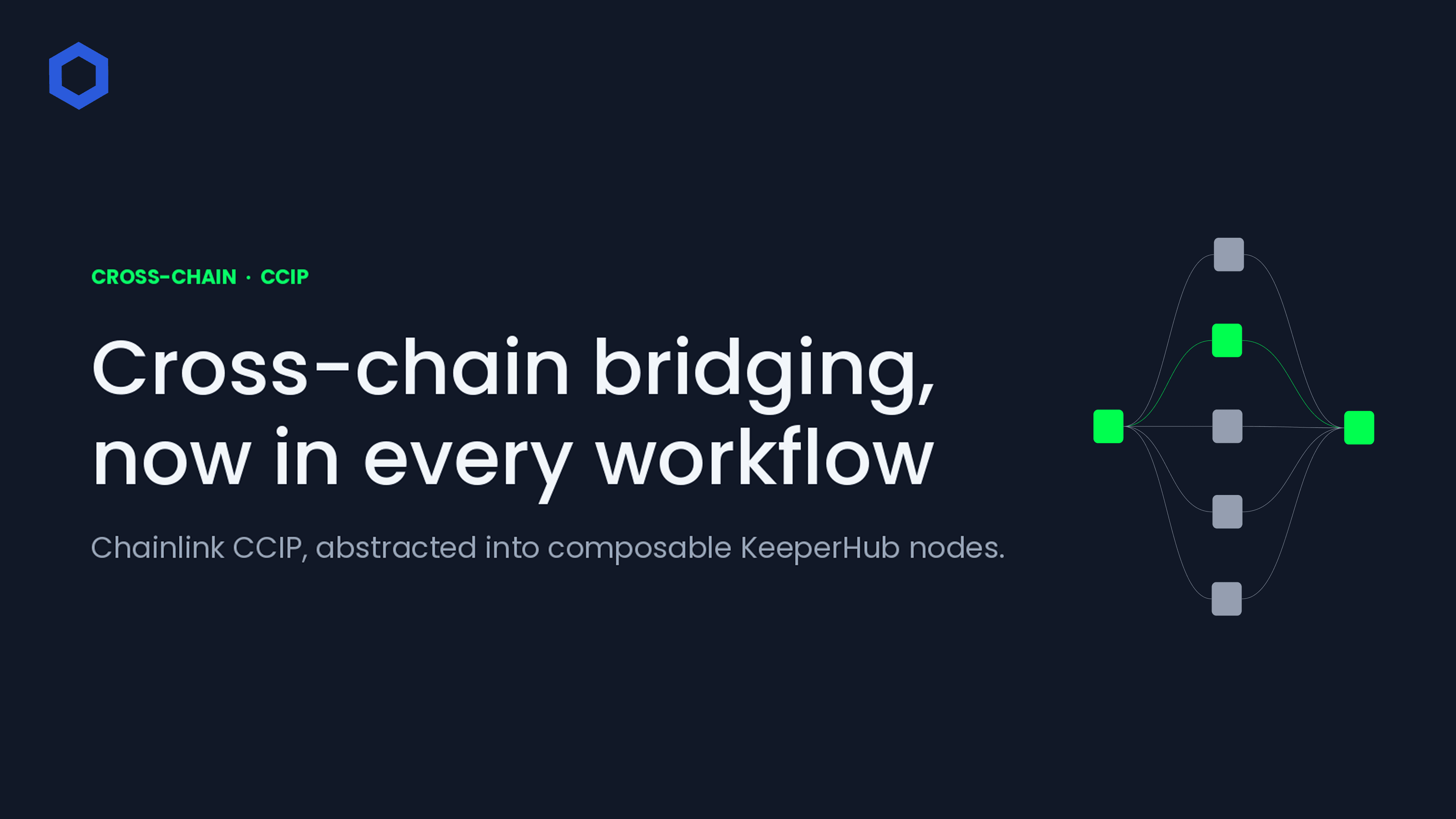 Cross-chain bridging with Chainlink CCIP on KeeperHub