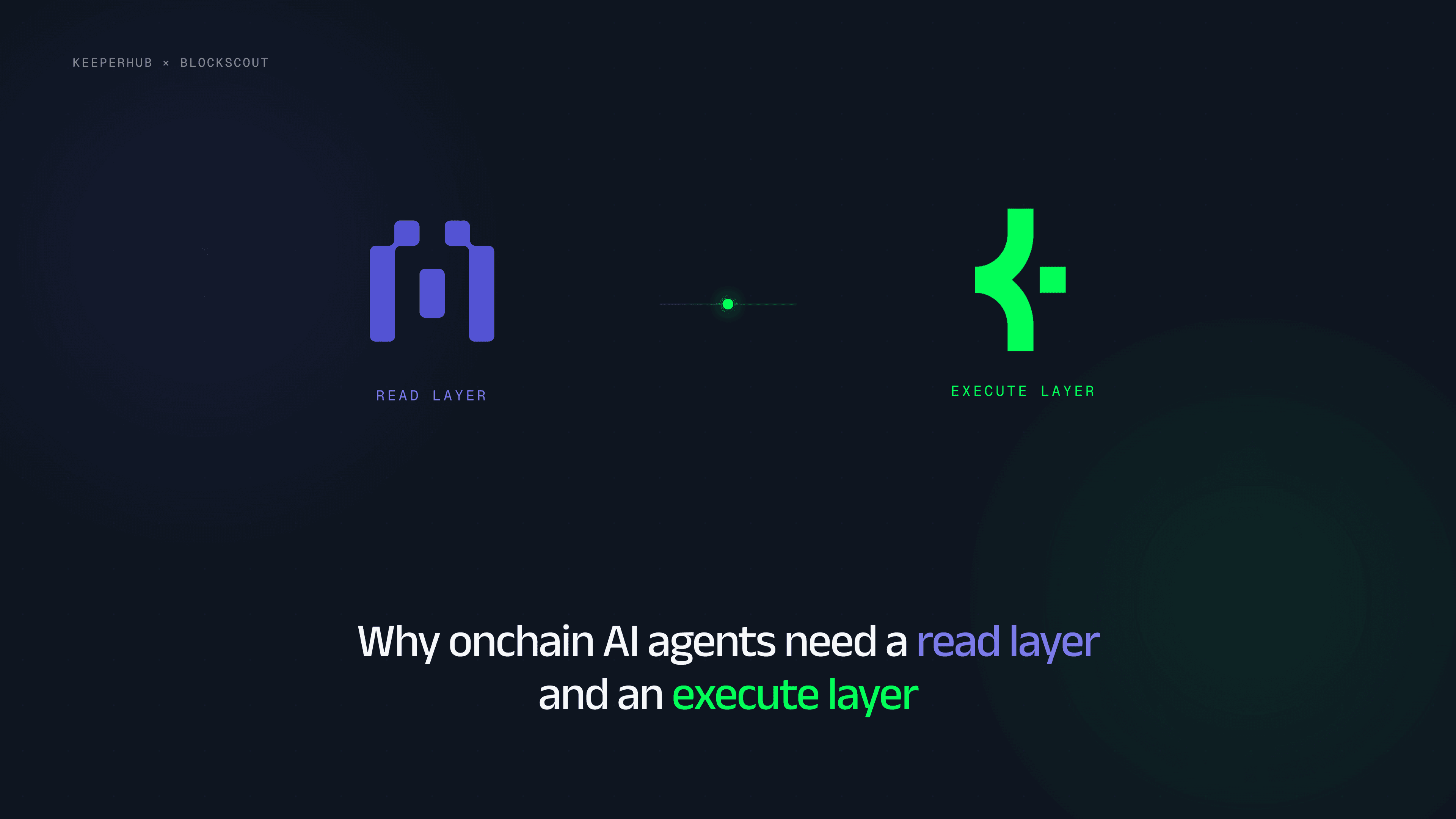 Split architecture diagram: read layer and execute layer for onchain AI agents