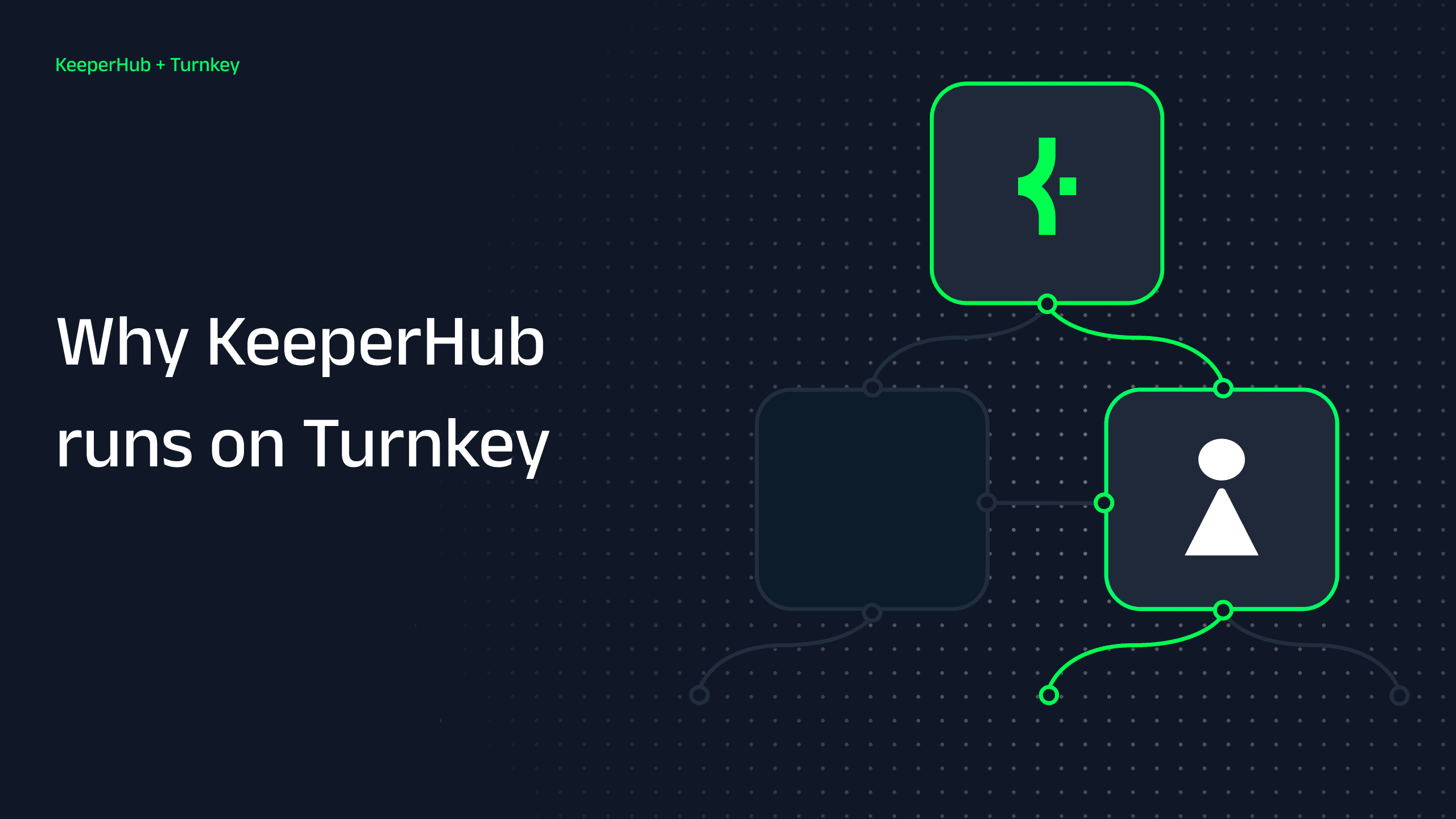 Turnkey signer integration for KeeperHub workflows