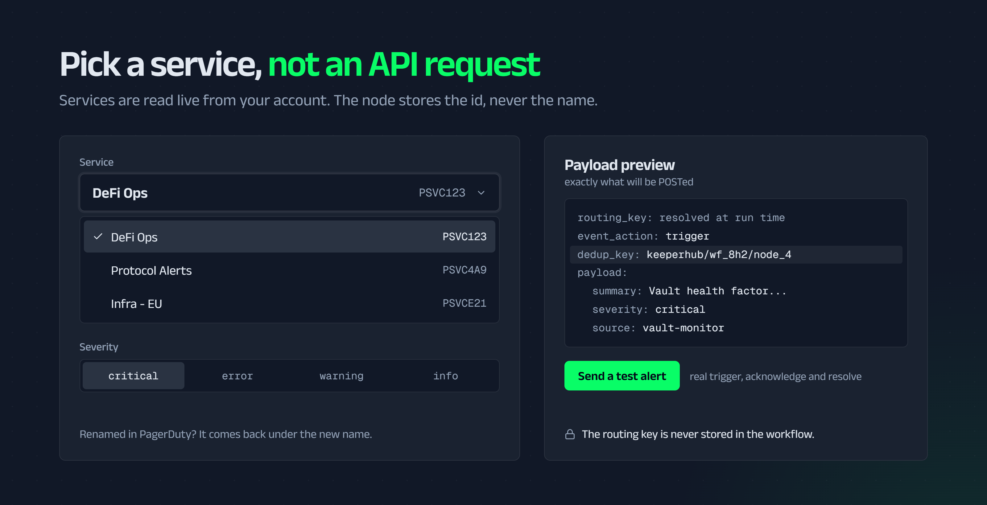 The PagerDuty node: a Service field listing the account's real services with each id beside its name, severity below it, and a payload preview alongside showing exactly what will be POSTed